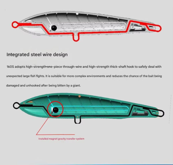Big Game Topwater Treble Hook Trolling Surface 160mm 45g Pencil Lure Simulate Casting Pencil Lure floating Pencil Fishing Lures - Image 3