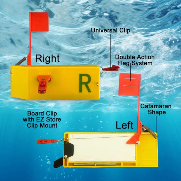 New Double Side Boat Fishing Planer Borad Offshore Salmon Walleye Trolling Fishing Tackle - Image 3