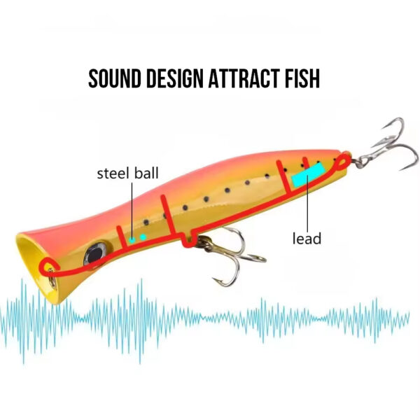 19cm 120g Top Water Popper Fishing Lures Artificial Hard Bait Floating Fishing Popper Lure Trolling Bait - Image 4
