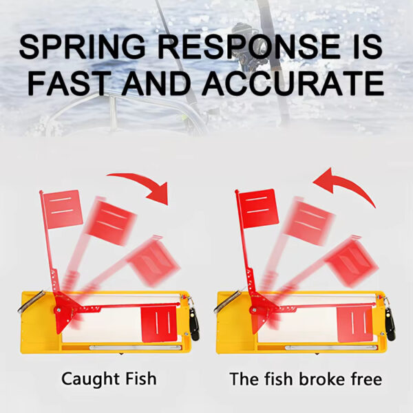 New Double Side Boat Fishing Planer Borad Offshore Salmon Walleye Trolling Fishing Tackle - Image 5