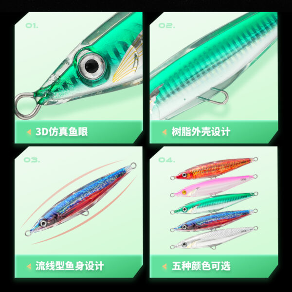 Resin Fish - Image 3